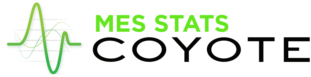 Mes stats Coyote