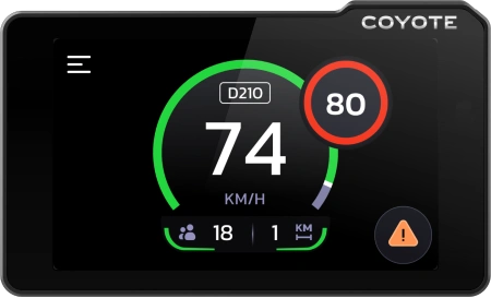 Coyote Max vitesse constante