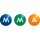 MMA