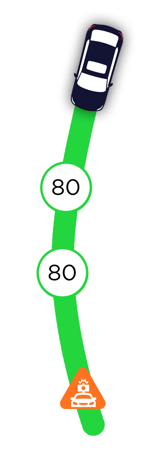 Snelheidsbeperking weg Coyote