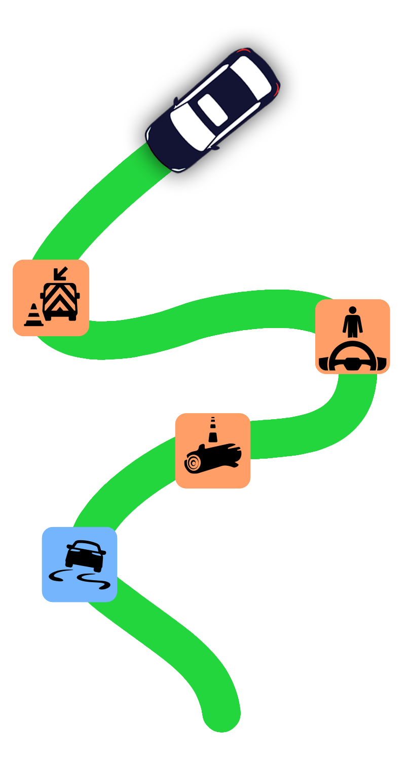 route Coyote perturbation
