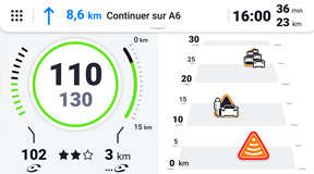 (RE)DÉCOUVRIR LE MODE PRÉVISION